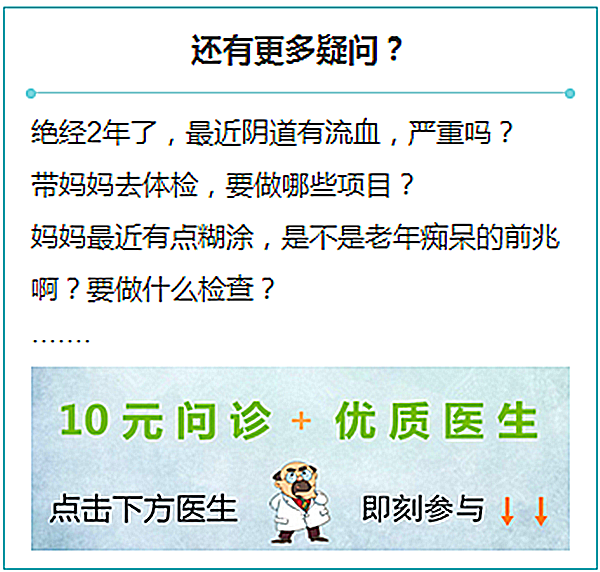 文獻:《絕經期健康管理策略》,《實用婦產科雜誌》2015年05期,張紹芬